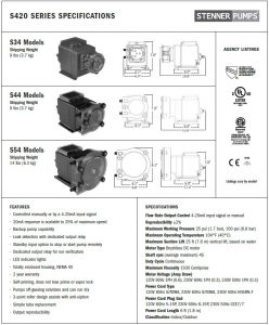 S420 Series-S34, S44, S54 Pumps Data Sheet
