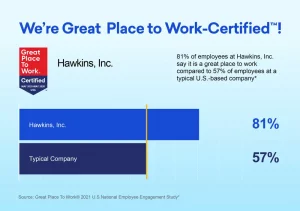 We're_Certified!-Great Place To Work